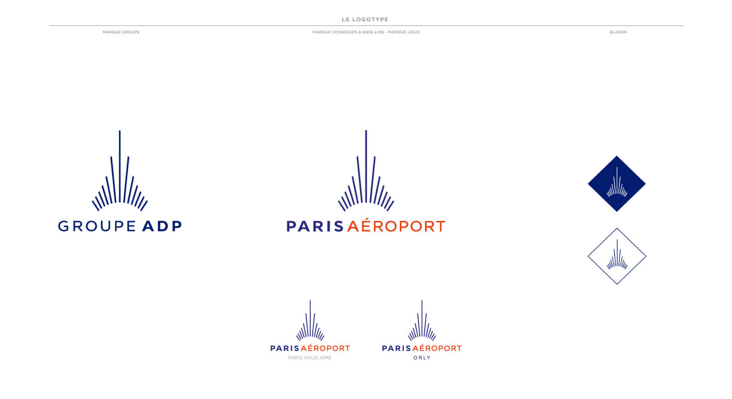 image branding ParisAéroport