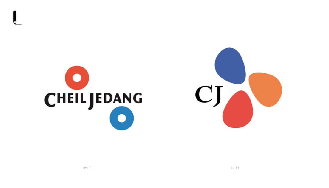 Image Branding CJ CheilJedang Group