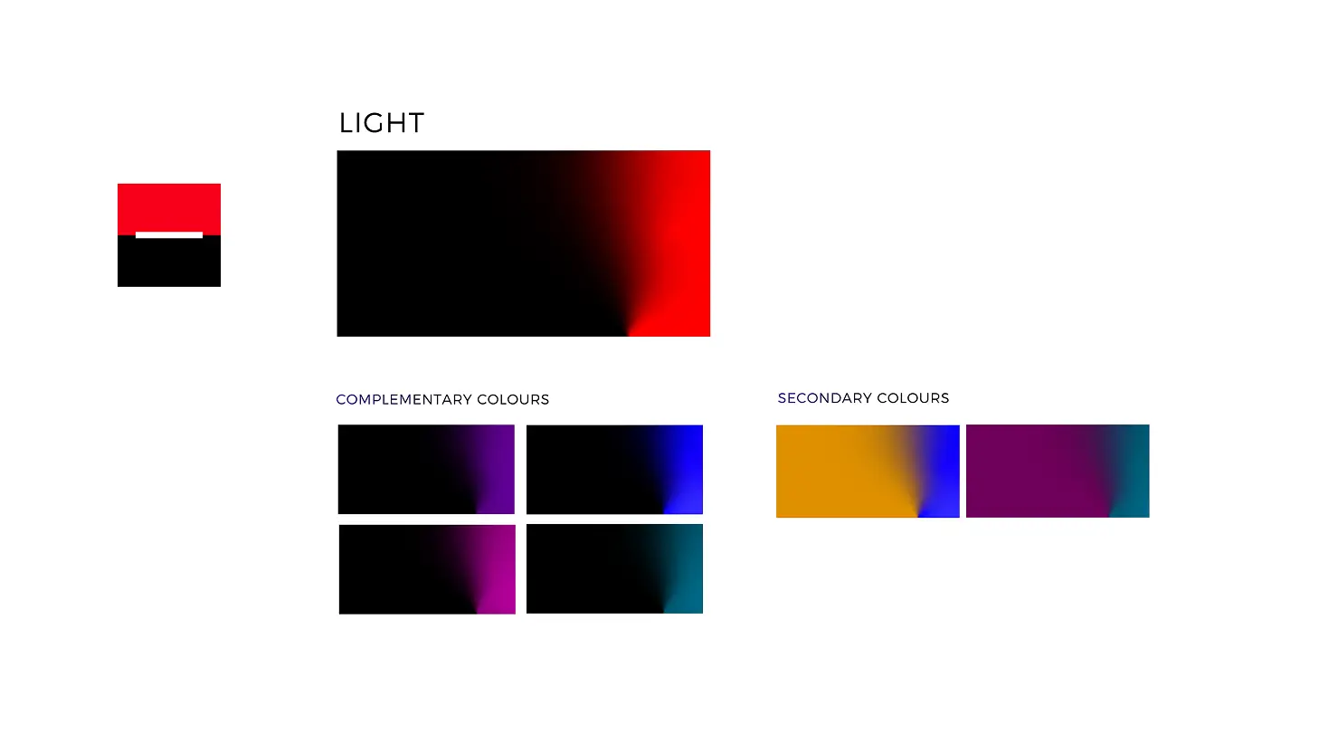 territoire - Société Générale